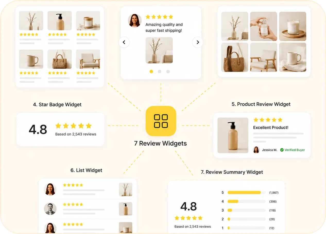 7 Customizable Review Widgets