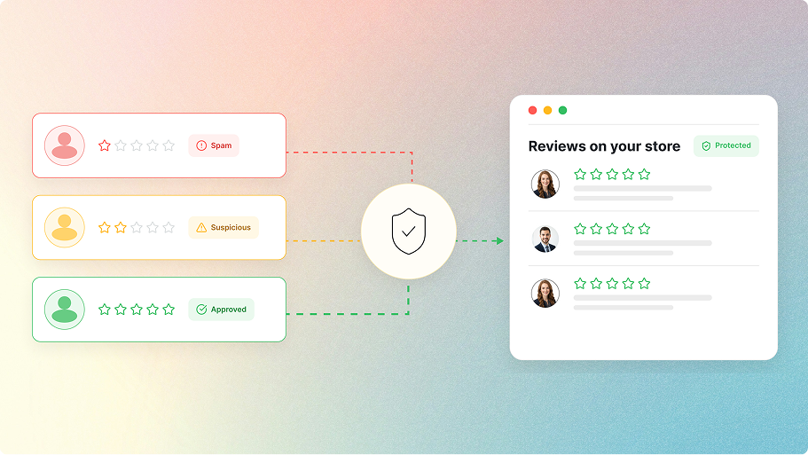 Auto-Publish with Built-In Spam Filtering