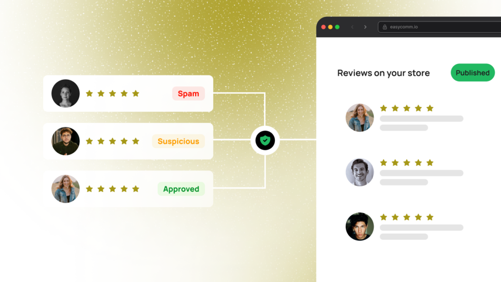 Auto-Publish with Spam Protection